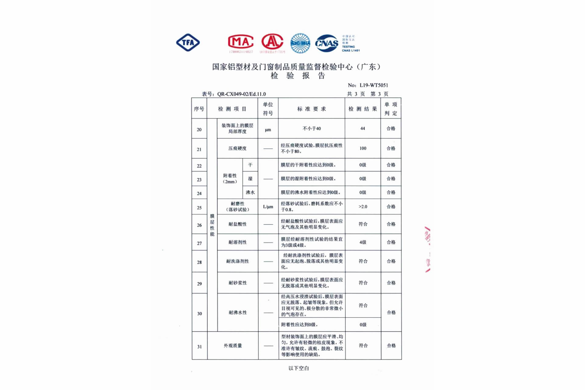 Inspection Report